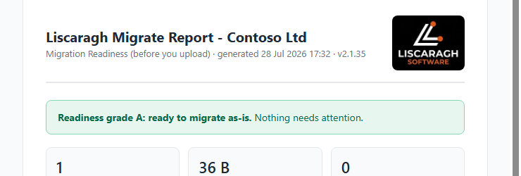 A readiness report's grade banner: Readiness grade A, ready to migrate as-is, nothing needs attention